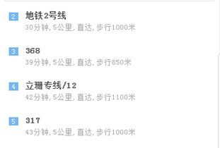 it諮詢師行業屬火嗎,it專業為什麼這么火