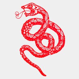 屬火的數字是什麼數,五行屬火的吉祥數字是那些?