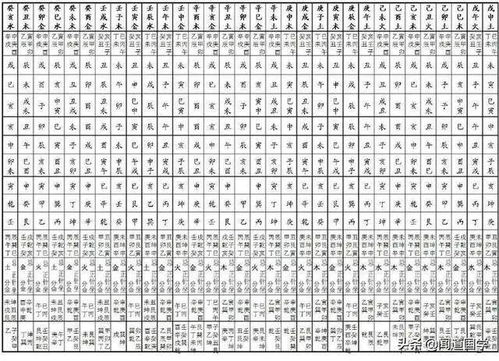 納音戊子霹靂火翌屬火是什麼,2008年農歷9月23日下午15點45分出生什麼命