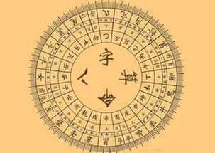 五行屬火適合戴鹿牌嗎,五行屬火的人,哪個方位最為適宜?