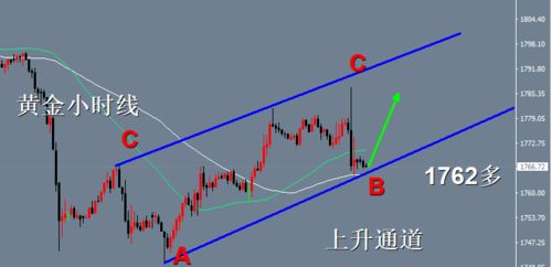 屬金的行業及方向,五行屬金的行業有哪些