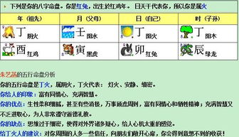 五行屬丁火的字有那些,請問哪位高手知道五行屬性丁火的字有哪些啊?謝謝
