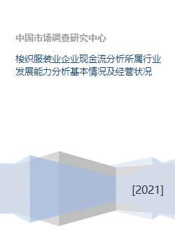服裝業為什麼屬火,服裝設計的前景和報考