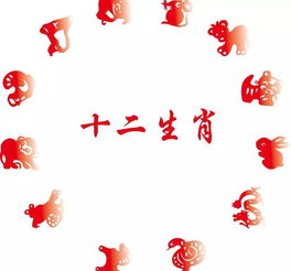 生肖屬火土相生相剋,金木水火土五行是如何相生相剋的