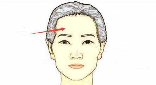 女人額頭突出面相代表什麼命運，不同額頭類型女人命運分析