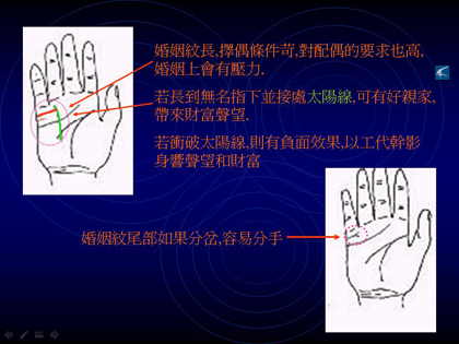 教你如何看手相?看手相算命圖解大全