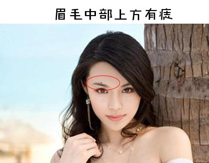 月光痣長在什麼地方 脖子左側無名指