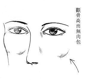 有什麼面相的女人最克夫？女人克夫面相