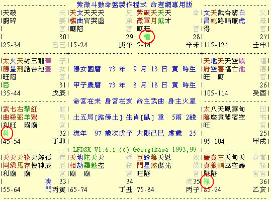 三奇佳會的命格未必好