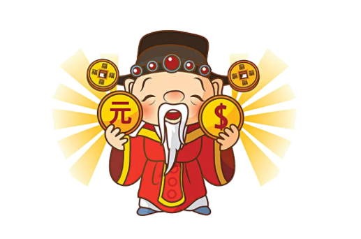 財神喜神方位:2022年11月8日財神方位查詢一覽表