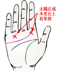 手相怎麼看財運?有什麼樣手相的人最招財