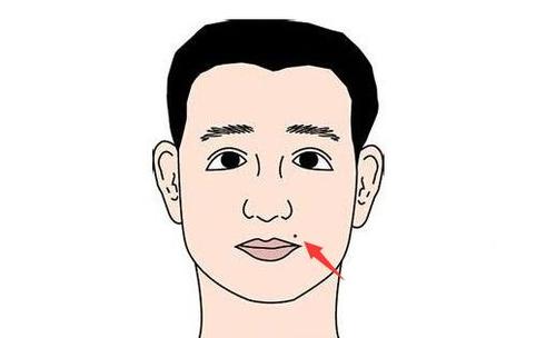 男人下巴長的面相特徵象徵什麼，下巴面相全解！