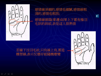教你如何看手相?看手相算命圖解大全