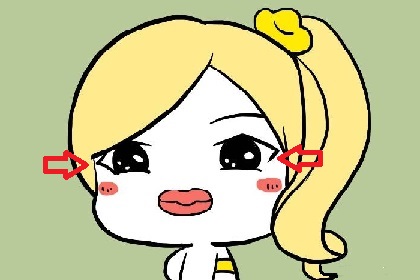 夫妻宮凹陷的女人命運怎麼樣，婚姻生活真的很坎坷嗎？