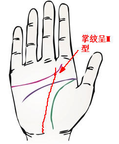 手相怎麼看財運?有什麼樣手相的人最招財