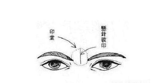 男人面相—（眉毛粗短）是什麼性格，是貧賤相嗎？