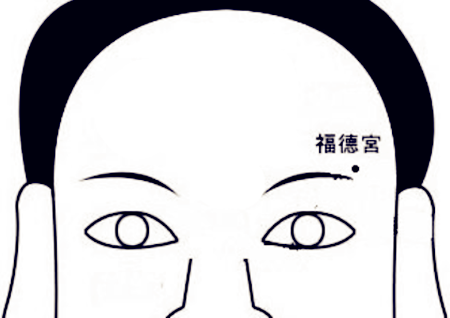 解析紫微十二宮之福德宮