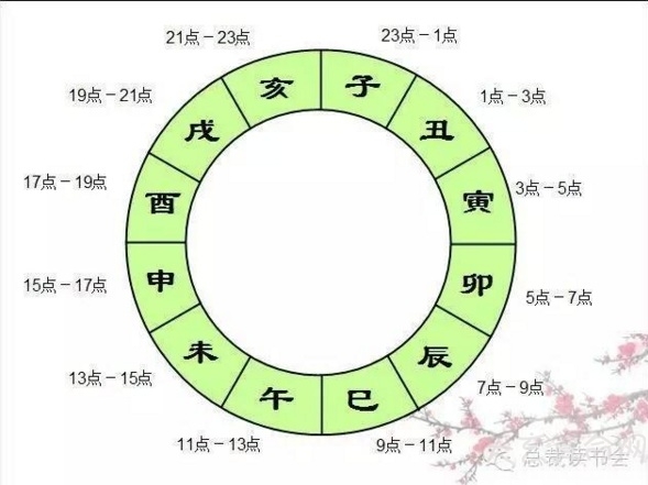 左右眼睛跳的真正含義 左右眼睛跳含義解析大全