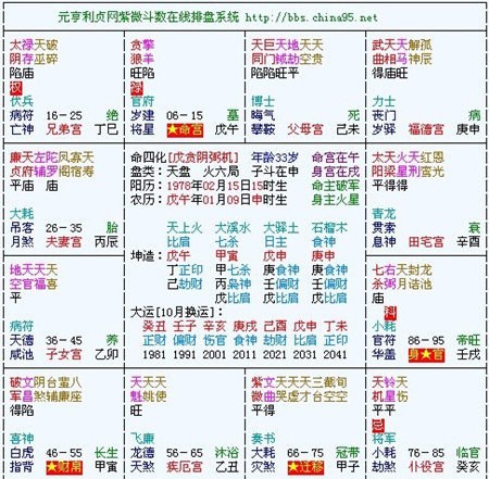 紫薇六十星系之貪狼獨坐辰戌23