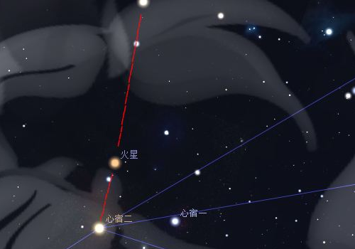 三星連珠是什麼天象 腿部三星連珠痣旺夫嗎