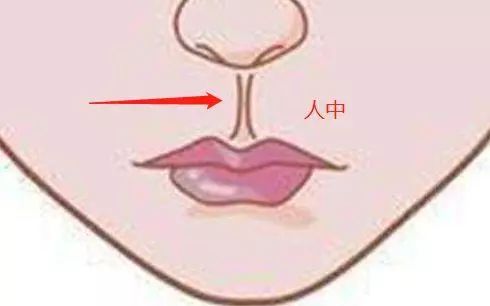 女人面相沒有人中是短命的意思嗎？