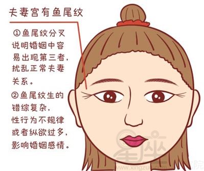 如何從夫妻宮看婚姻？