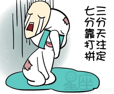 紫薇夫妻宮詳解哪些女人能嫁高富帥 紫薇在夫妻宮 紫薇夫妻宮看另一半
