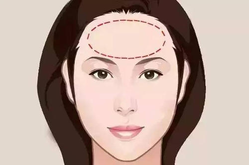 女人額頭突出面相代表什麼命運，不同額頭類型女人命運分析