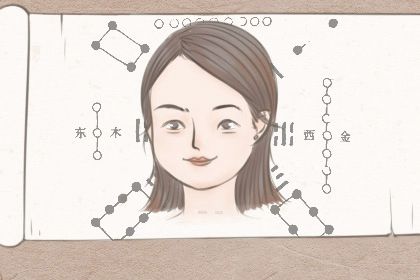 女人鼻子右邊有痣圖解 事業發展好且貴人運佳