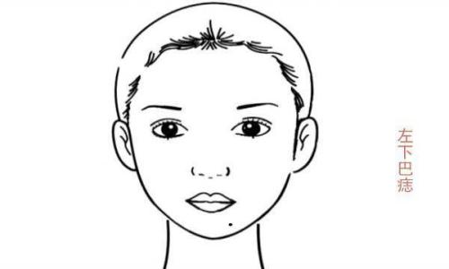 左下巴長痣的女人面相代表什麼，有什麼特別之處嗎？