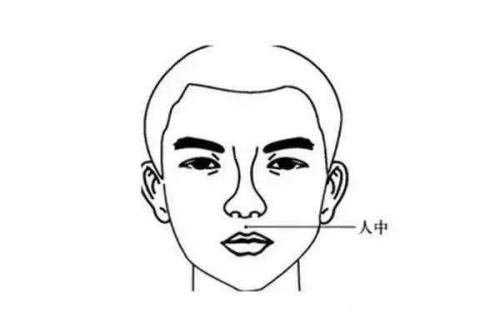 女人面相解讀：人中水滴型女人名好嗎？