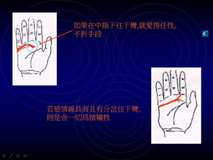 教你如何看手相?看手相算命圖解大全