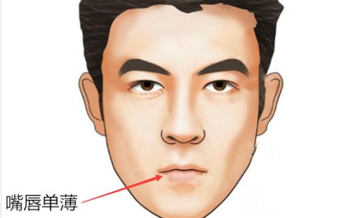腮幫子大的男人面相事業好嗎，面相性格分析！