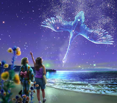 12星座與紫微主星的對應關係