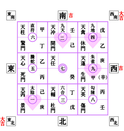 紫薇六十星系之太陰獨坐卯酉22