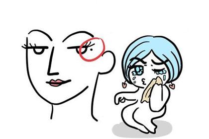 夫妻宮長痣代表什麼意思，容易婚姻破裂嗎？