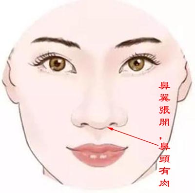 紫微斗數命盤看你是否有中大獎的命