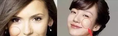 蘋果肌面相的女人是不是旺夫相,蘋果肌面相分析!