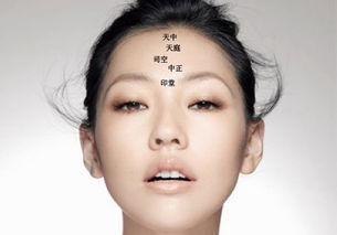 什麼面相的父母小孩孝順