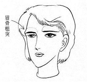 有什麼面相的女人最克夫？女人克夫面相