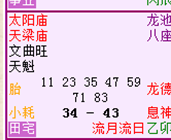 紫微斗數案例分析第1例