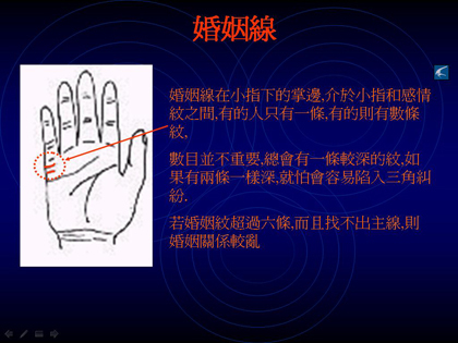 教你如何看手相?看手相算命圖解大全