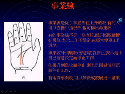 教你如何看手相?看手相算命圖解大全