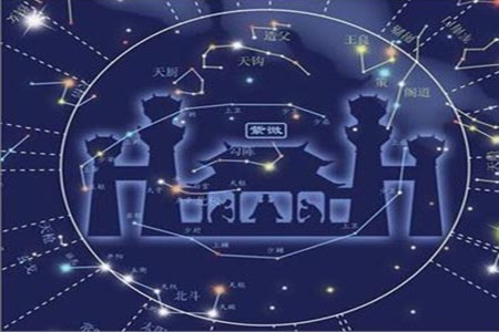 紫微斗數——太微賦