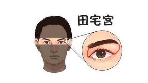 女人什麼樣的面相老來富貴？