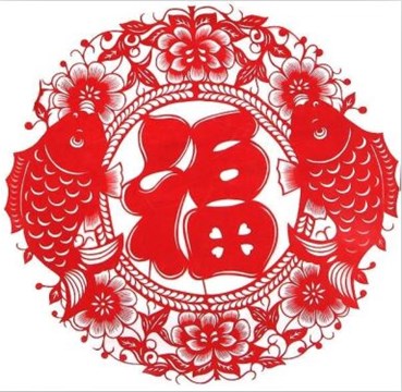 紫微斗數福德宮看你今生福分有多大