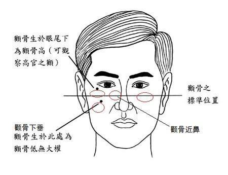 有富貴命的男人有什麼面相特徵，男人富貴相解析
