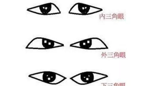 詳解女人三角眼面相，三角眼女人性格如何？
