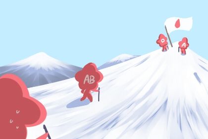 2022年哪些日柱好 日柱丙寅運勢吉順