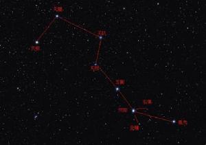 紫薇六十星系之廉貞天府坐辰戌3